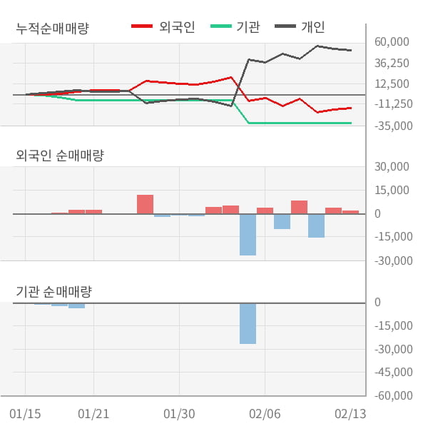 (주)누리플랜 이미지