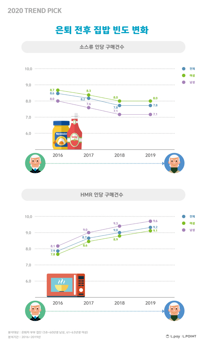 대신HMR 이미지