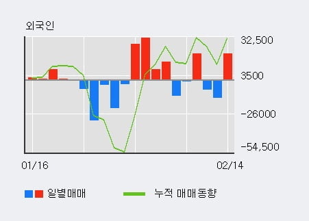 한국바이오젠(주) 이미지