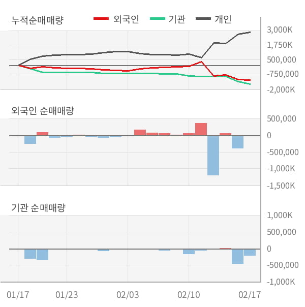 (주)대창솔루션 이미지