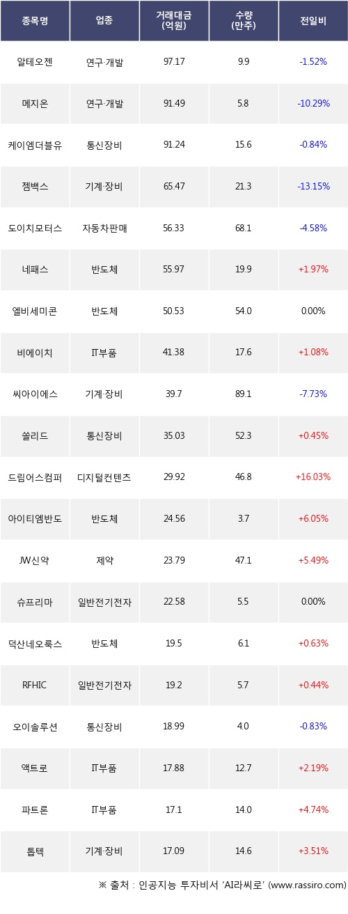 비에이치모터스 이미지
