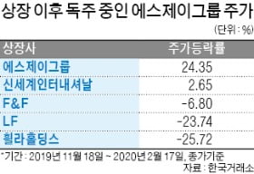 (주)에스제이그룹 이미지