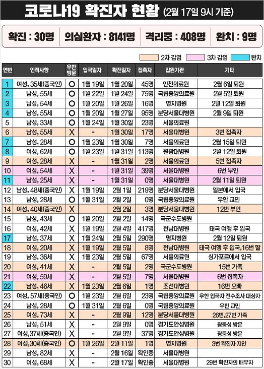 고대의원 이미지
