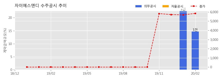 청명건설주식회사 이미지