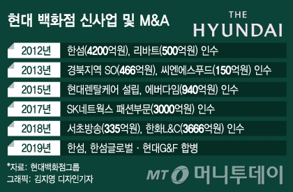 비젼마트 이미지