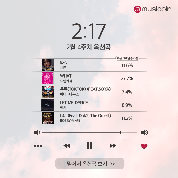 (주)코인티비 이미지