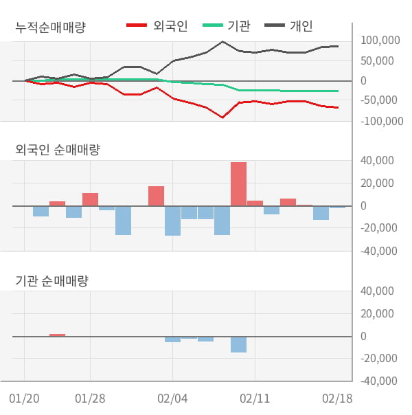 (주)삼일공사 이미지