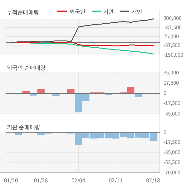 메디파트너(주) 이미지