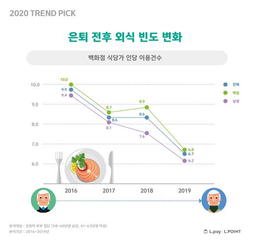 대신HMR 이미지