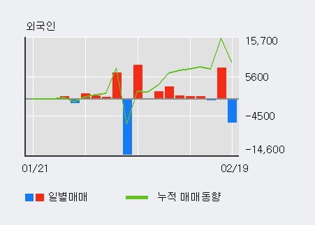 (주)MH에탄올 이미지