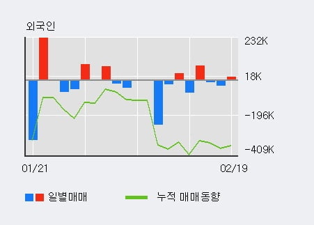 로체시스템즈(주)() 이미지