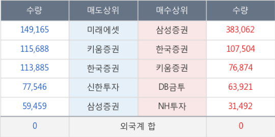 누리네트웍스 이미지
