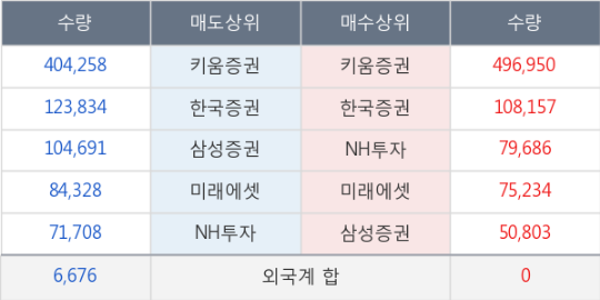 플랜컴퍼니 누리 이미지