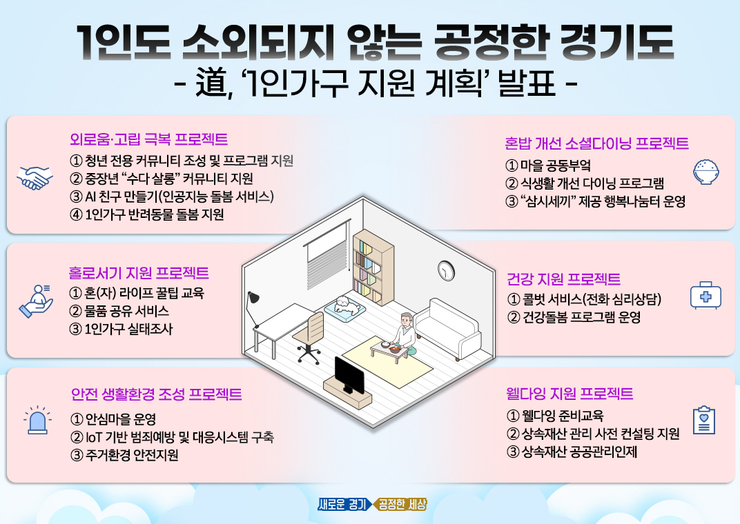 가구웰 이미지