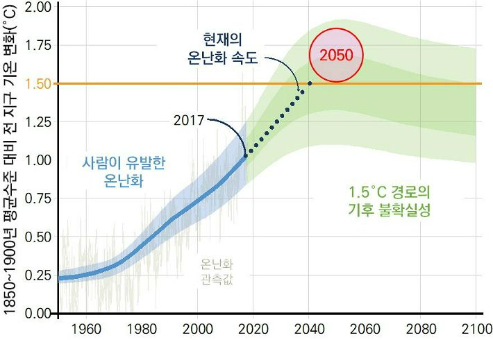 미래환경(주) 이미지