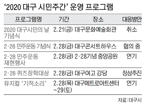 사단법인 문화와 시민 이미지