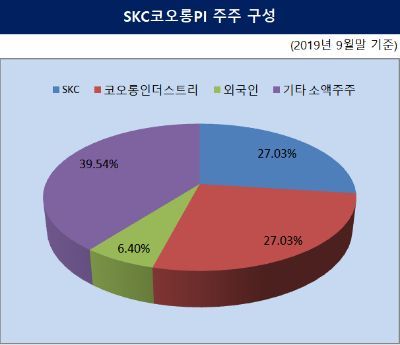 글렌우드 이미지