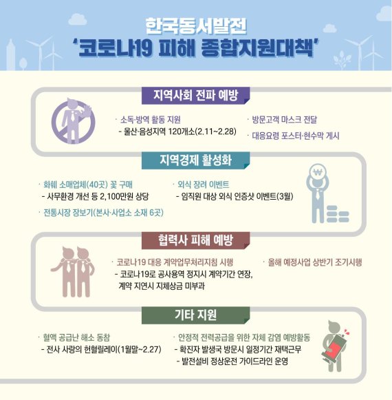 동서인력 이미지