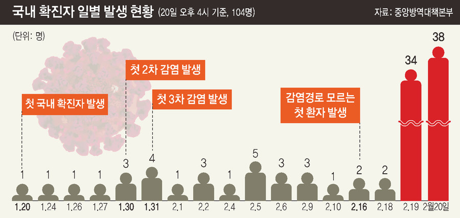 청도슈퍼 이미지