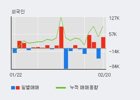 화신테크주 이미지