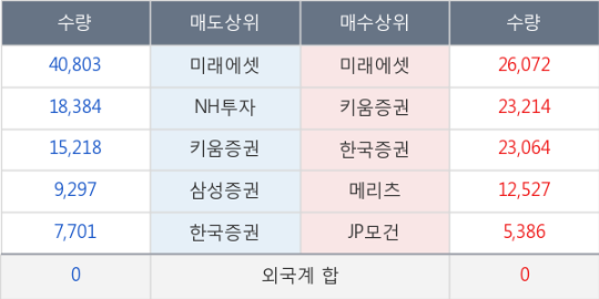 유니온케이엠 이미지