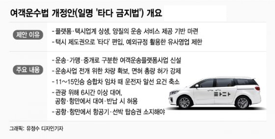 타다 이미지