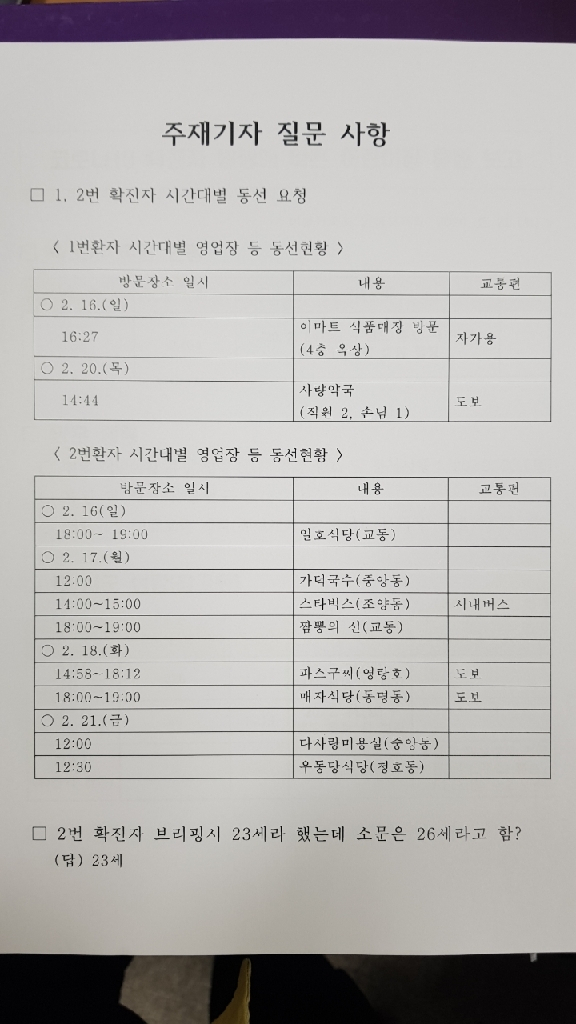 다사랑미용실 이미지