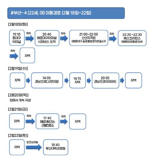 베스킨라빈스동대구터미널 이미지