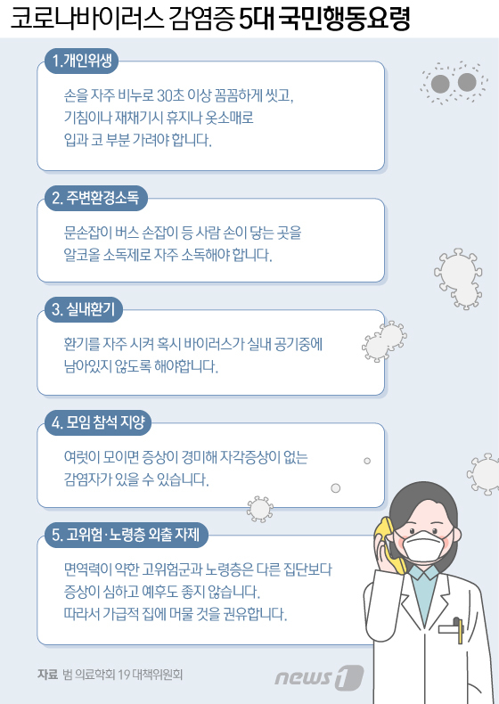 © News1 이지원 디자이너