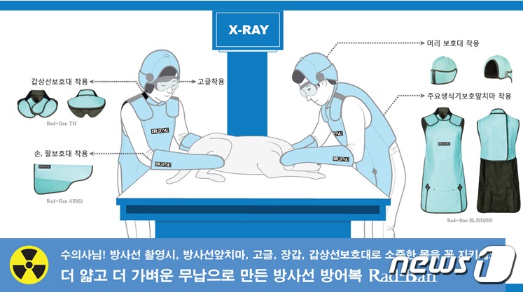 에스앤씨컴퍼니 이미지