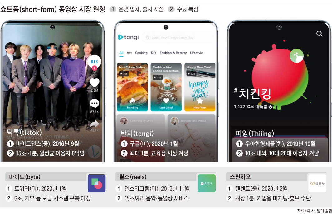 탄지교육 이미지