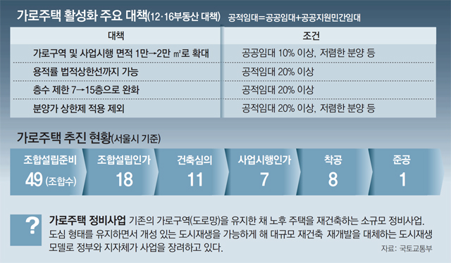 가로 이미지