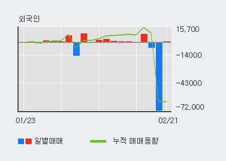 (주)MH에탄올 이미지