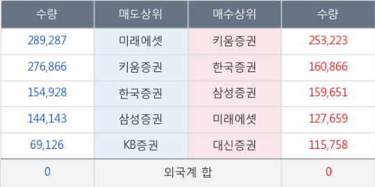 우진티앤씨 이미지
