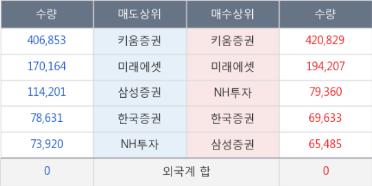 이원소프트 이미지