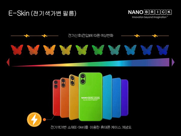나노전자 이미지