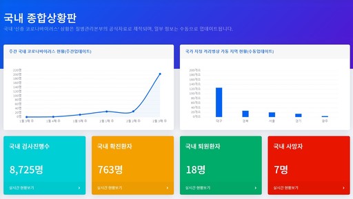 나우종합관리 이미지