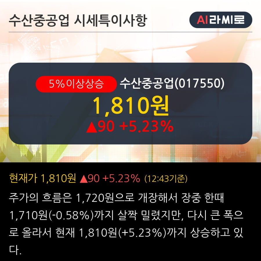 (주)수산중공업 이미지