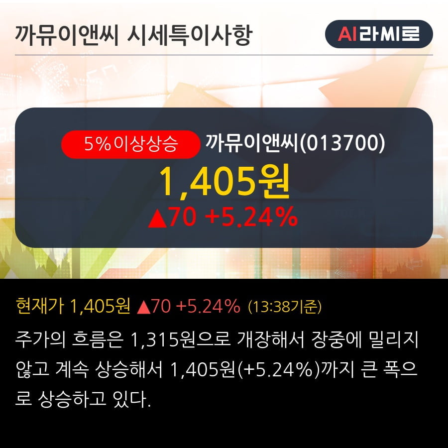(주)연속이앤씨 이미지
