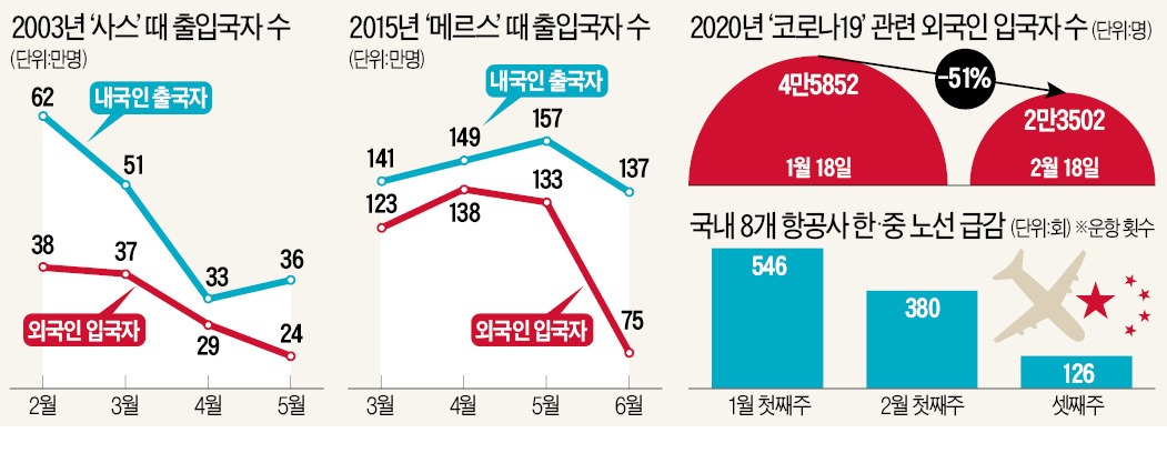하나여행주 이미지