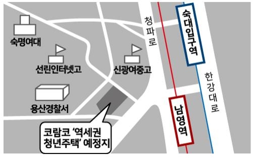 용산농업협동조합 이미지