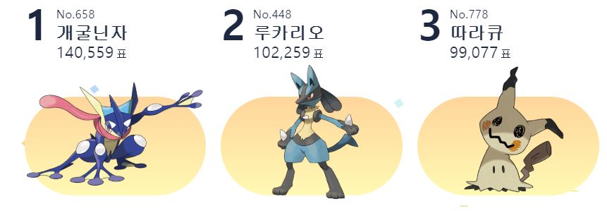 닌자통신 이미지