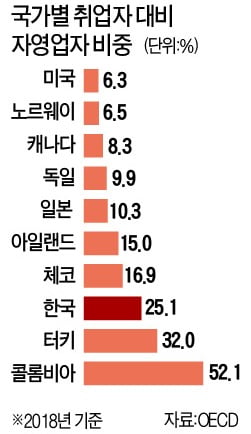 황제치킨 이미지