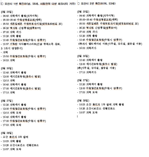 세븐일레븐오산자이점 이미지
