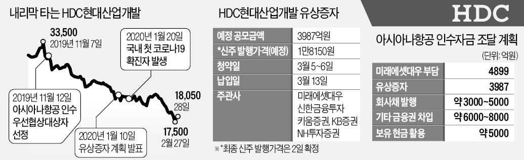 현산유통 이미지