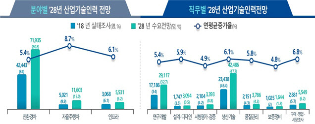미스인력 이미지