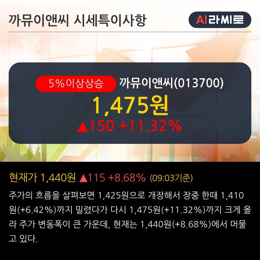 (주)연속이앤씨 이미지