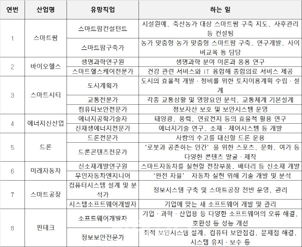 시티워크넷 이미지