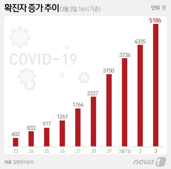신도서 이미지
