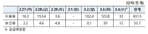 (주)케이엠헬스케어 이미지